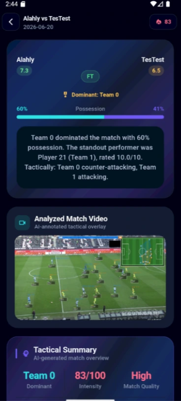 GoalSight — Match analysis — possession, tactics, annotated video