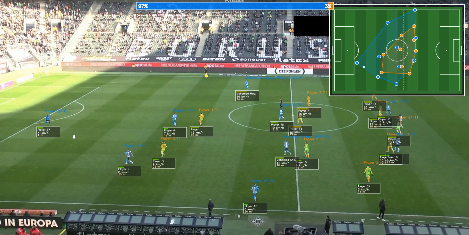 GoalSight — Annotated match video — player tracking, team assignment, possession and pitch map